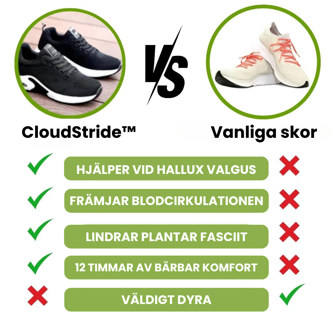 Johanna – Schoenen